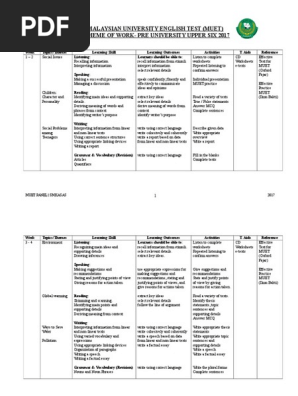 Muet Scheme Of Work Upper 6 Pdf Essays Vocabulary