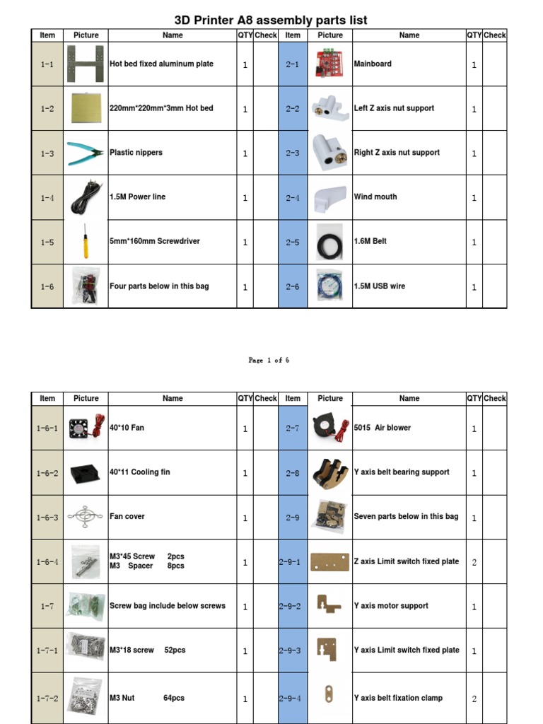 Assembly Parts List for the 3D Printer A8: A Comprehensive List of All ...