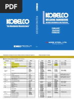 KOBELCO - Welding Rod For SUS 304 PDF