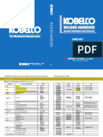 KOBELCO - Welding Rod For SUS 304 PDF