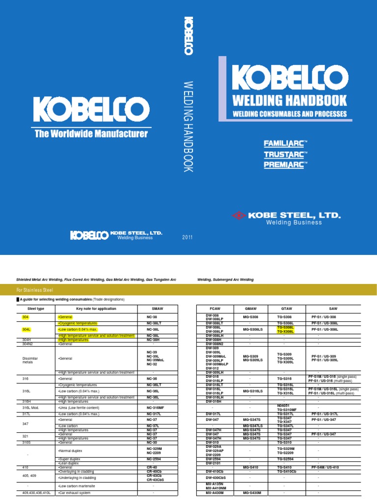 KOBELCO Welding Rod For SUS 304 PDF PDF Welding Construction