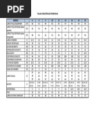 Tabla de Medidas Femeninas