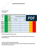 Kenya Artsbridge Peer Evaluation