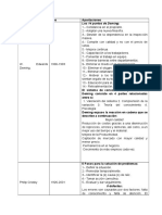 Cuadro Comparativo