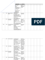 EU Approved Fishery Establishments Exporting Fish and Fishery Products 2010