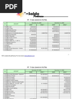 3 - Neraca Saldo Awal