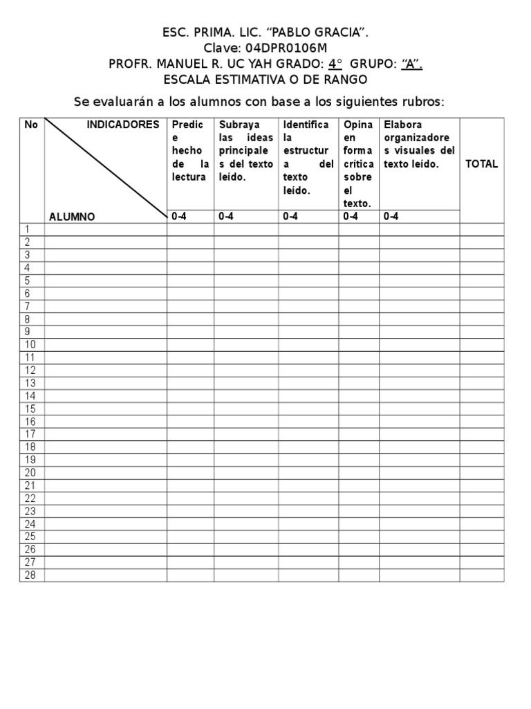 Escala Estimativa o de Rango Comprension Lectora | PDF