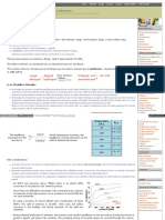 WWW Nawabi de Chemical Ammonia ASP