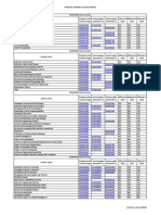 Courses PDF