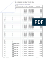 KPU Indonesia Asset List 2016