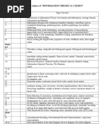 ITC Lecture Plan