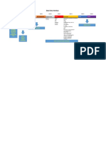 Sap Interface PDF