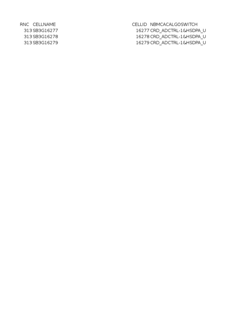 Cell ID Algorithm Configuration Data | PDF