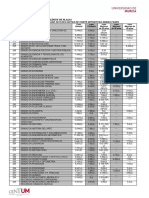 Notas Corte 2015 - 2016