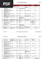 Download Pashto Dictionaries by Afghan Wiki SN34315756 doc pdf