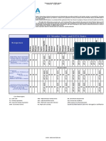 Derogation TABLE - 23.07.15 Version 30