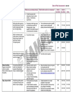 Warehouse Risk Assessment