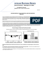 Advance Monthly Sales for Retail and Food Services