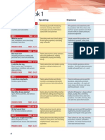 Interchange4thEd_Level1_Scope_and_Sequence.pdf