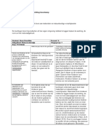 Verantwoording Ojw - Natuuronderwijs