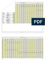 Sat Mis Soft Dev Taskusage