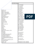 Constituyentes Bioquímicos de La Sangre Guia