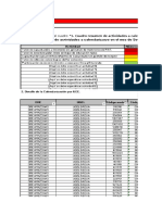 Herramienta para Calendarización - Plantilla - Directores Por IIEE - Abril - Churcampa