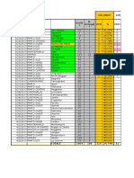 Congresso Pd a Prato