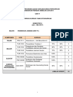 Tawaran Kursus Unit P