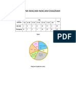 TABEL GRAFIK, STATISTIKA - SMA KELAS 11/ XI