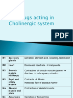  Cholinergic Drugs