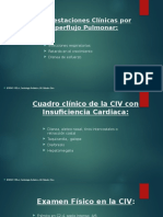 Manifestaciones Clínicas Por Hiperflujo Pulmonar:: Infecciones Respiratorias Retardo en El Crecimiento Disnea de Esfuerzo