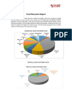 Final Placement Report