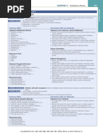 Alcohol Withdrawal Care Plan