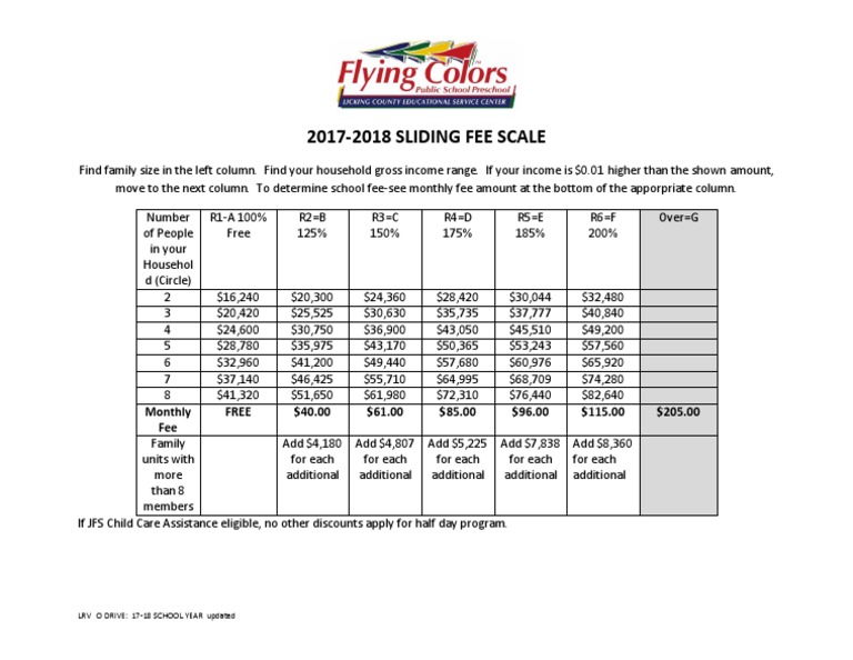 17-18 Sliding Fee Scale - Website | PDF | Cooking, Food & Wine