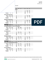 RM Multiqual Lote 45720 Ciclo Abril 2016