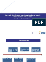 Presentacion SG - SST DECRETO 1072  DEL 26 DE MAYO DE 2015.pdf