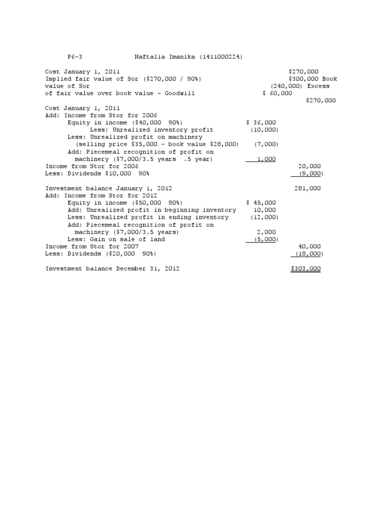 P6 PDF Retained Earnings Consolidation (Business)