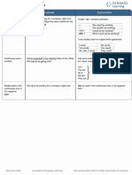 Continuous Forms of Modals