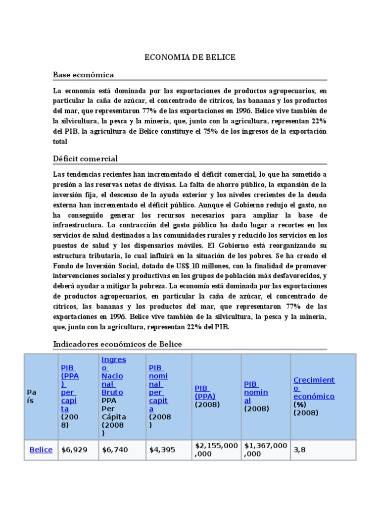 Economia de Belice PDF Economias Ciencias económicas