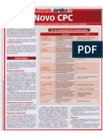 NOVO CPC