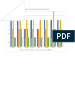 Excel Application