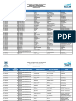 Organizaciones Con Auto de Reconocimiento PDF