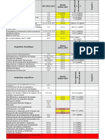 Matriz de Integracion 9001-18001