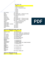 Tabela de Cores Originais VW PDF