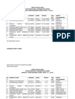 SMK Petra Jaya Pengurusan Tingkatan Enam Jadual Pencerapan Guru Fasa 1 2015