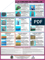 tornillos.pdf