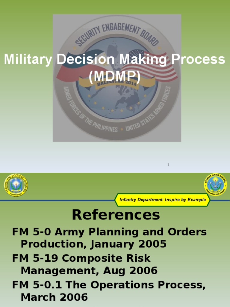 mdmp | Infantry | Military Intelligence