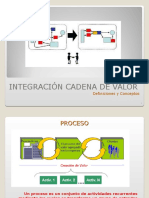 Definiciones Conceptos y Mudas de La Cadena de Valor