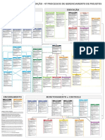 Ricardo Vargas (Ricardo-Vargas - Com) - PMBoK Flow 5ed - 47 Processos de Gerenciamento de Projetos PDF